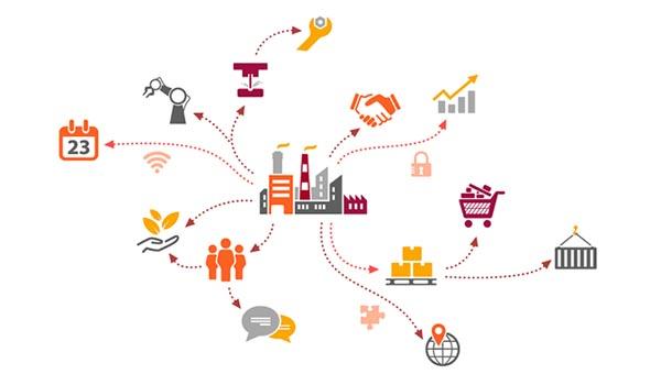 The SUPPLY CHAIN effects all of us…Do Something About It…Deadline to sign-up THIS MONDAY – Wgnsradio