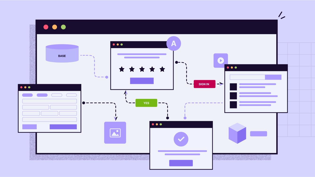 Heading​ 4: Implementing Automated ⁣Workflows for Scalability