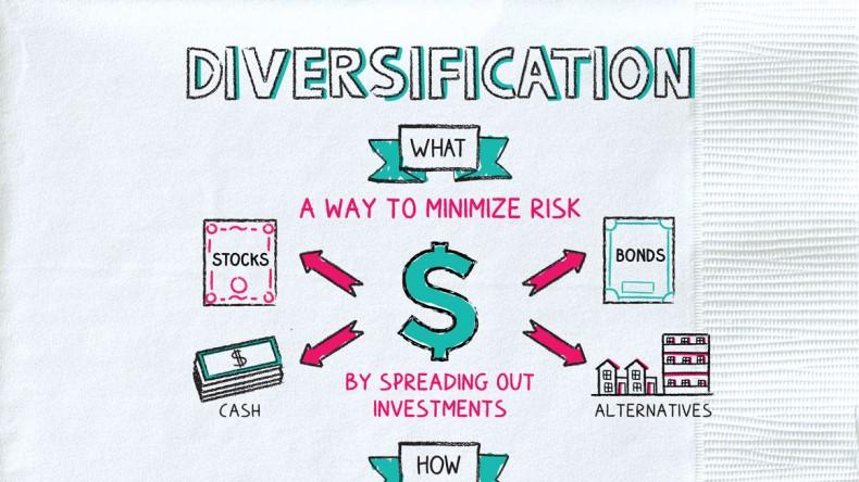 Diversification and Collaboration as Key Measures for Resilience