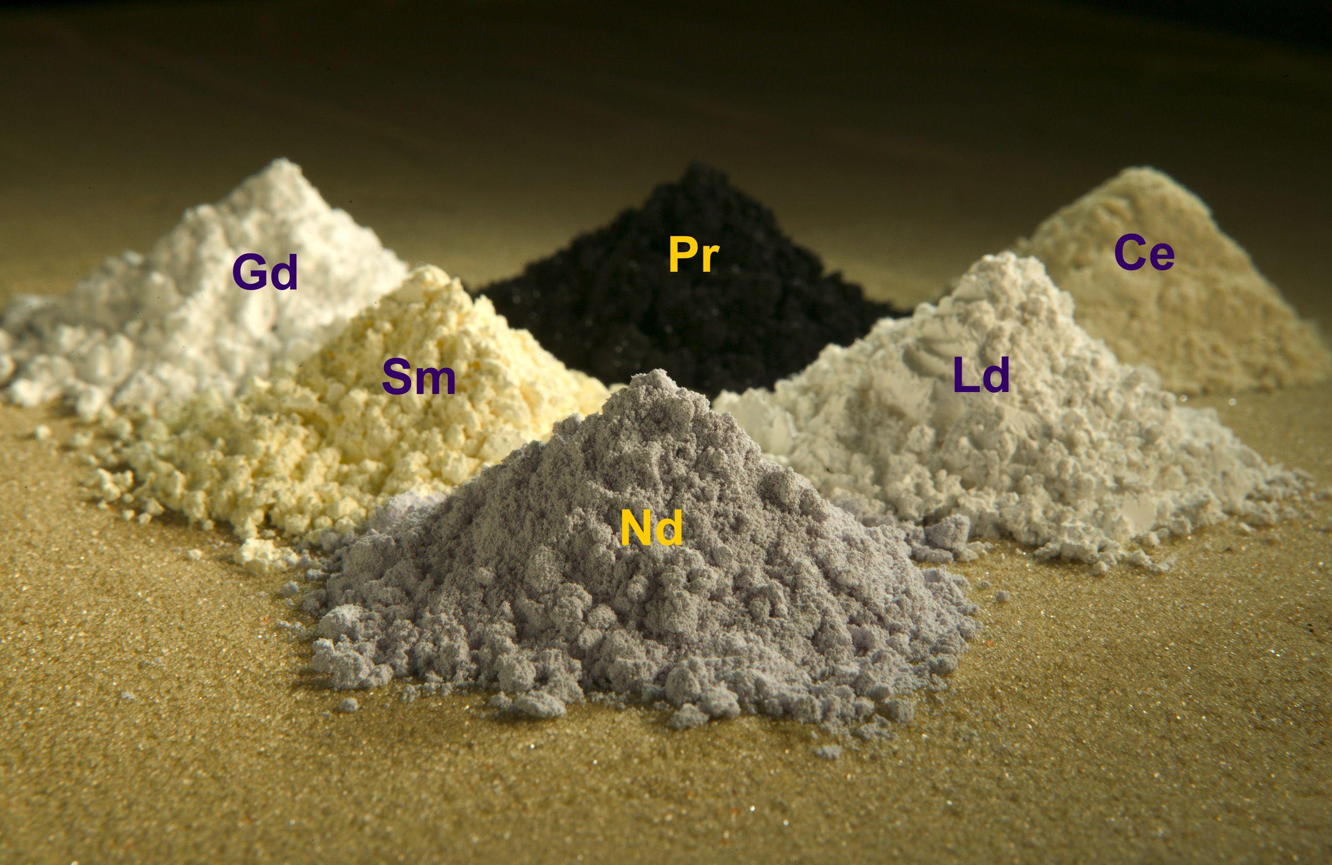 Challenges⁢ and⁢ Vulnerabilities in ⁢the Rare​ Earth ‍Minerals ‍Supply Chain