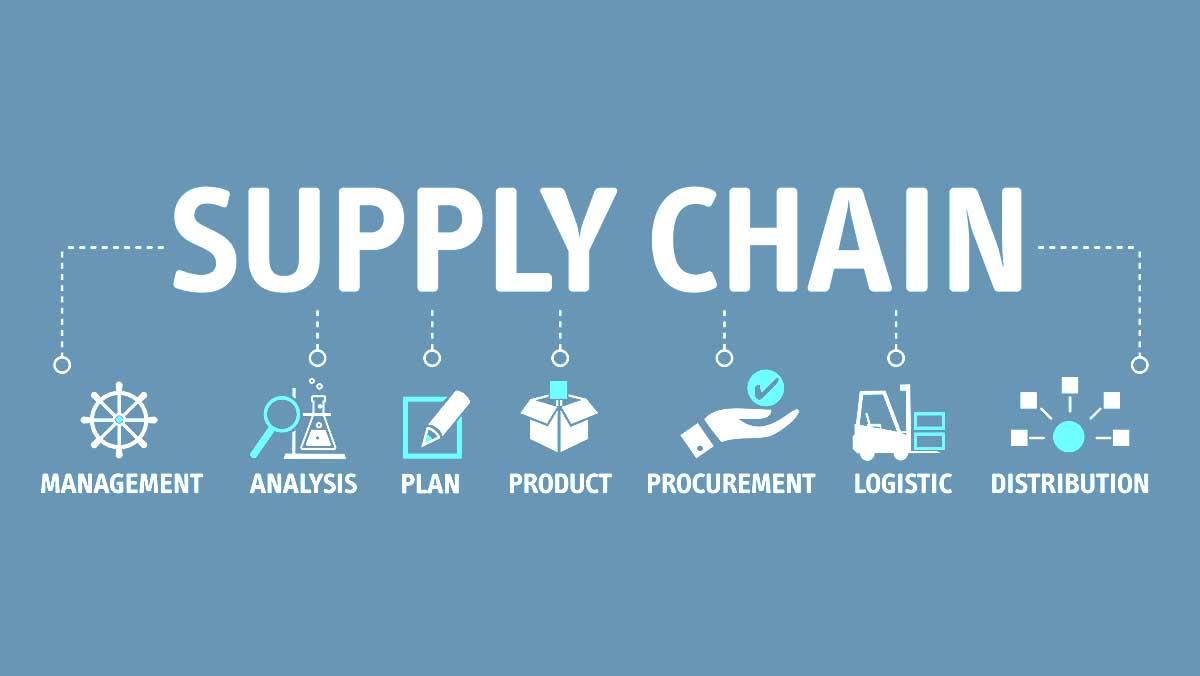 - Supply Chain Challenges and Innovations in mexico: Insights for Manufacturers