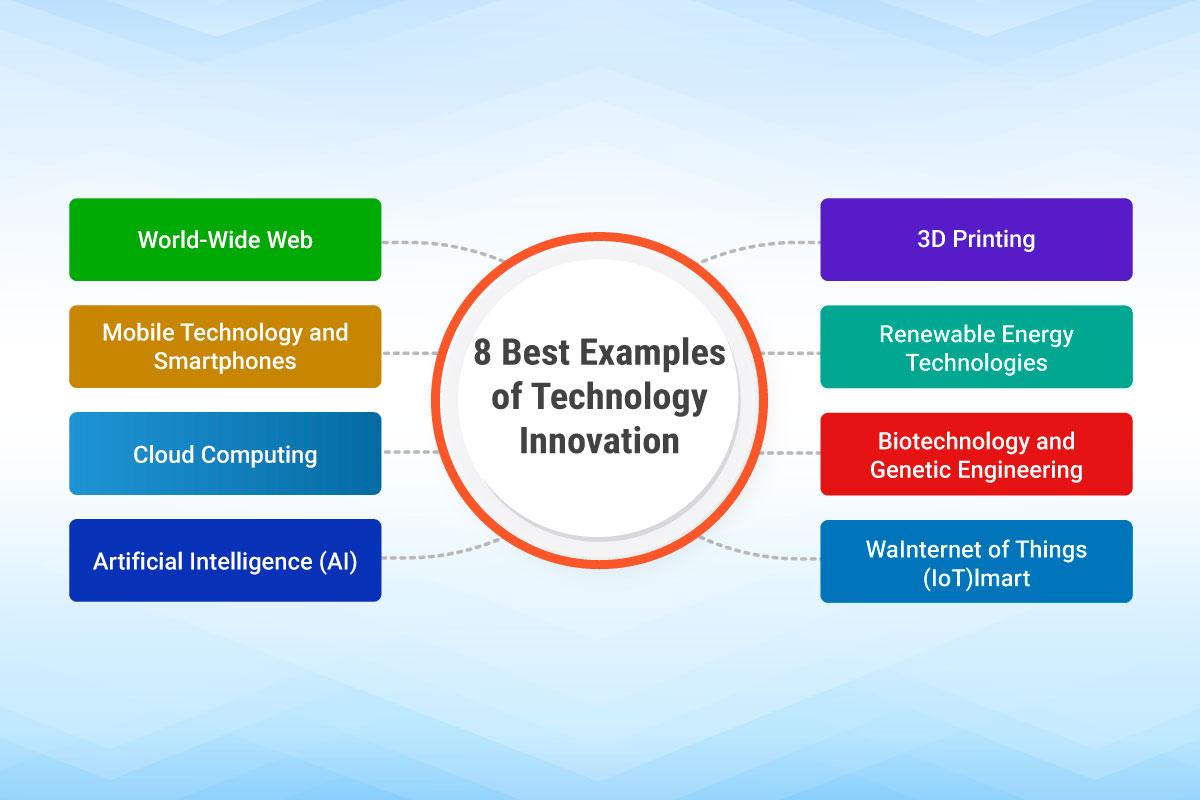 Innovative Technologies for Enhanced visibility and Efficiency