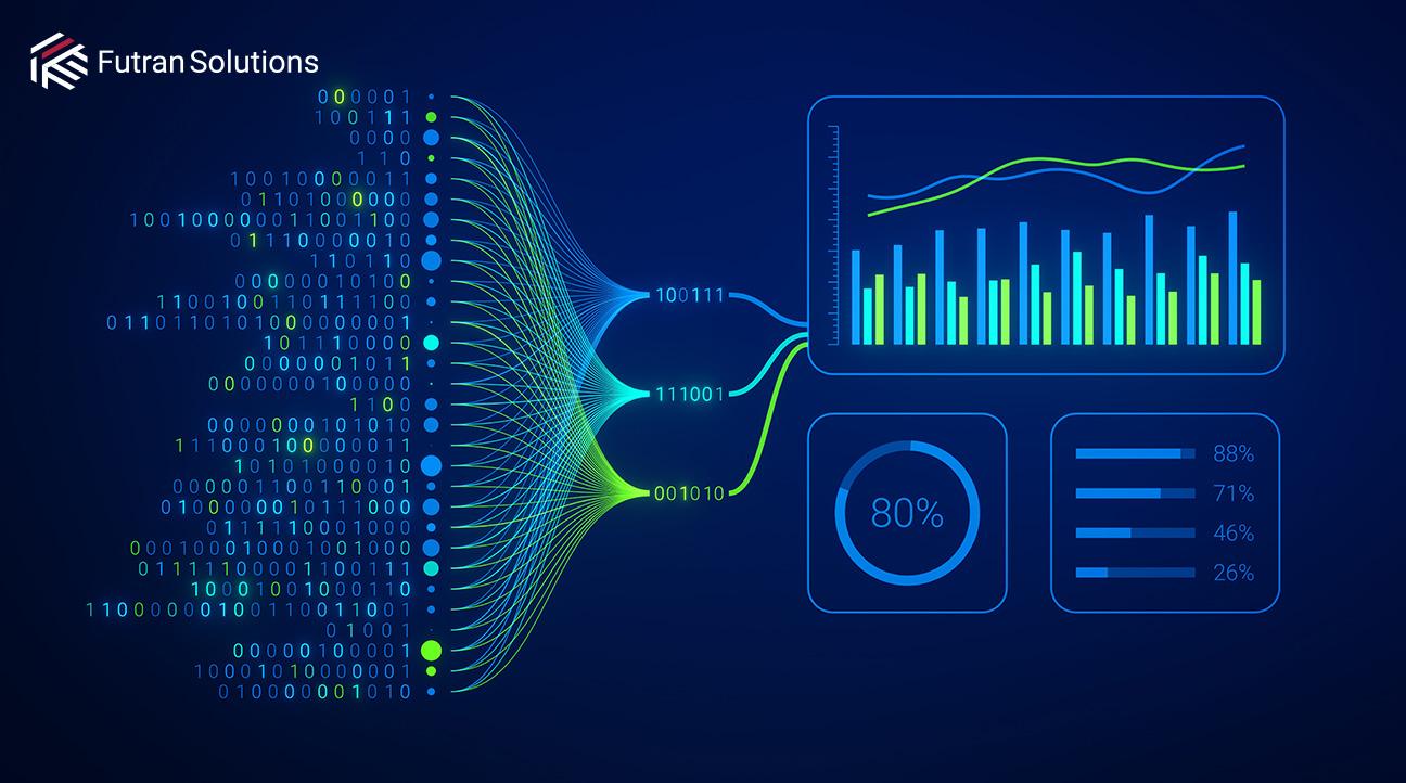 heading 2: Leveraging Data Analytics for Customized Content Creation