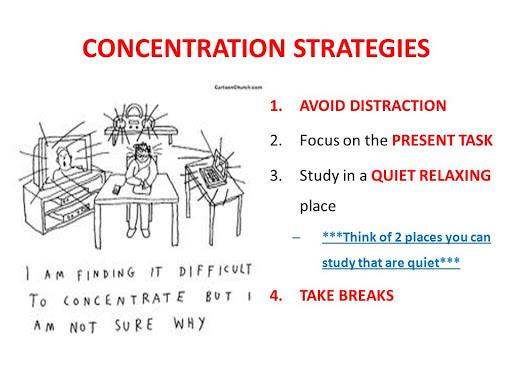Heading ‍2: ⁤Strategies for Enhancing⁤ Concentration and Mental Resilience