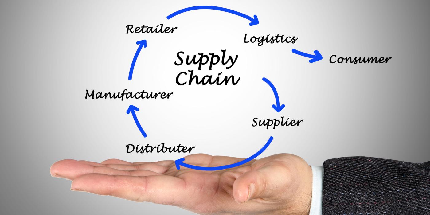 Building Sustainable Partnerships in Supply Chain⁢ Network